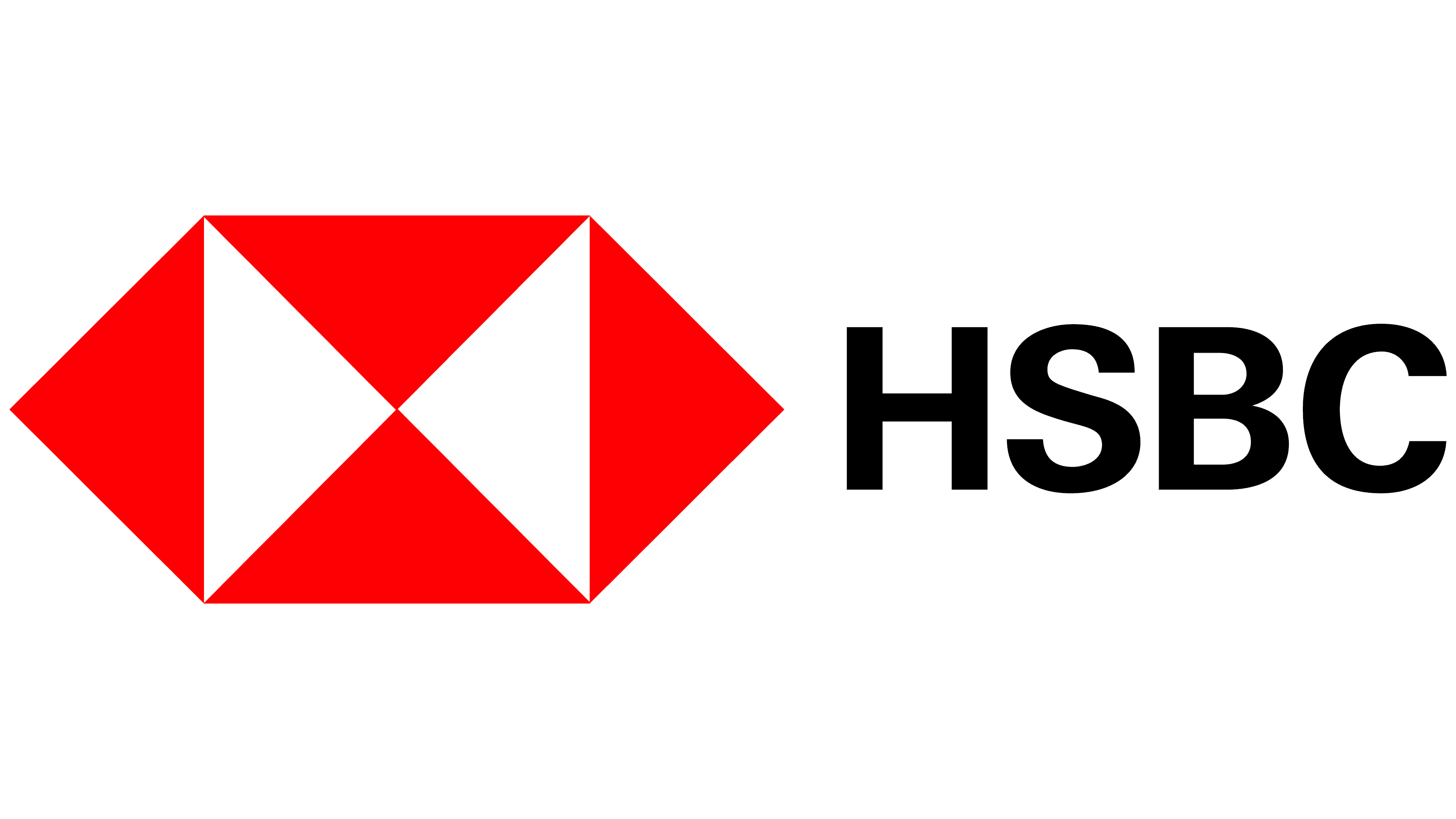 HSBC Singapore Overview Services and Account Opening Guide